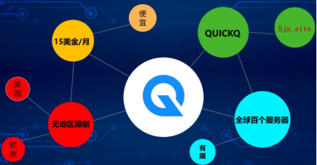 QuickQ连接状态怎么看懂